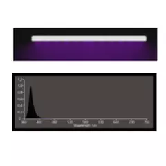 Лампа NANOLUX Нанолюкс BAR-UV50 V1.0 50Вт