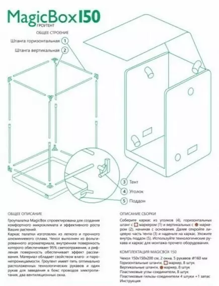 Гроубокс MAGIC CLOUD MAGICBOX 150х150х200 см