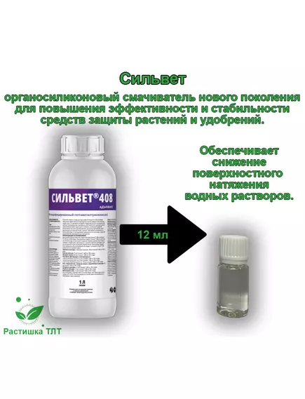 Сильвет Смачиватель 408