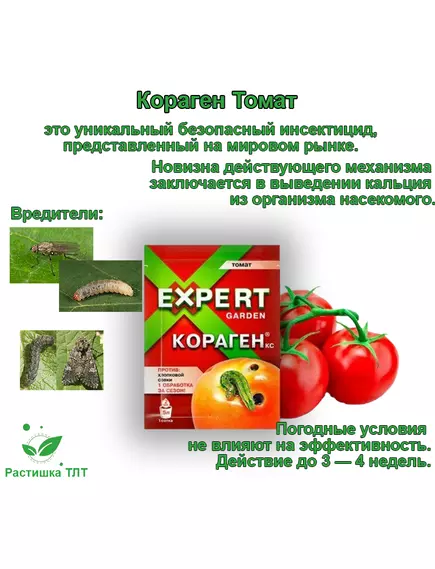 Кораген 2 мл