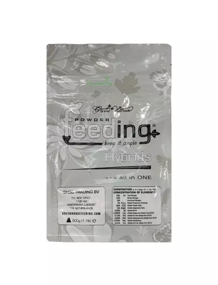 POWDER FEEDING HYBRIDS